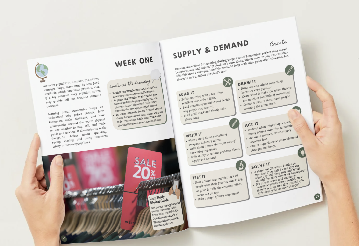 Economics Unit Study - Image 2