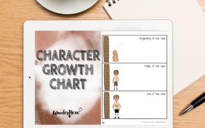 Character Growth Chart