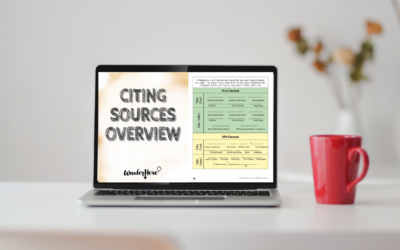 Citing Sources Overview