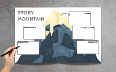 Story Mountain Poster