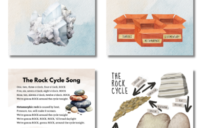 Rocks & Minerals Additional Activities